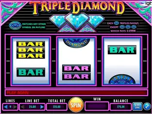 Lottery Prizes